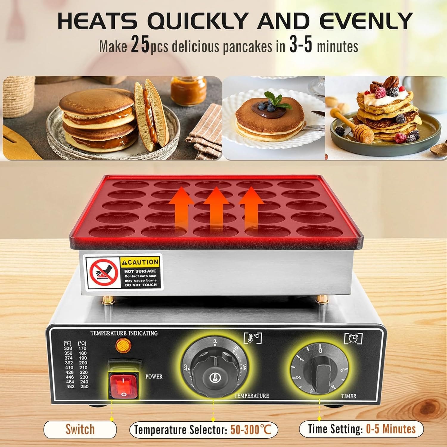 50pc Mini Double Pancake Maker - Image 4