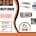 Bakery Equipment Bread Baking Combo - 2 Tray