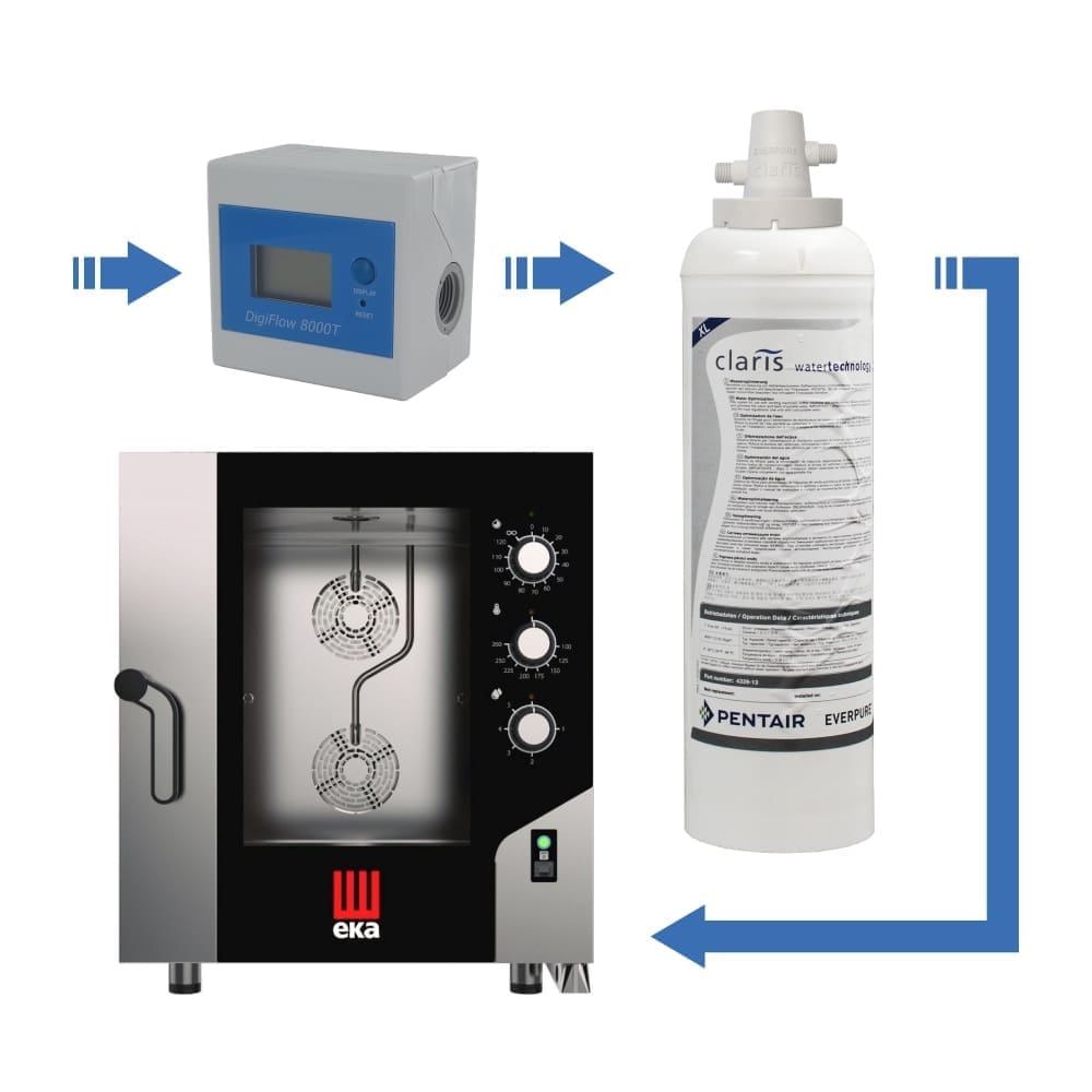 Eka Water Filtration Systems For Combi Ovens - Recommended - Image 3